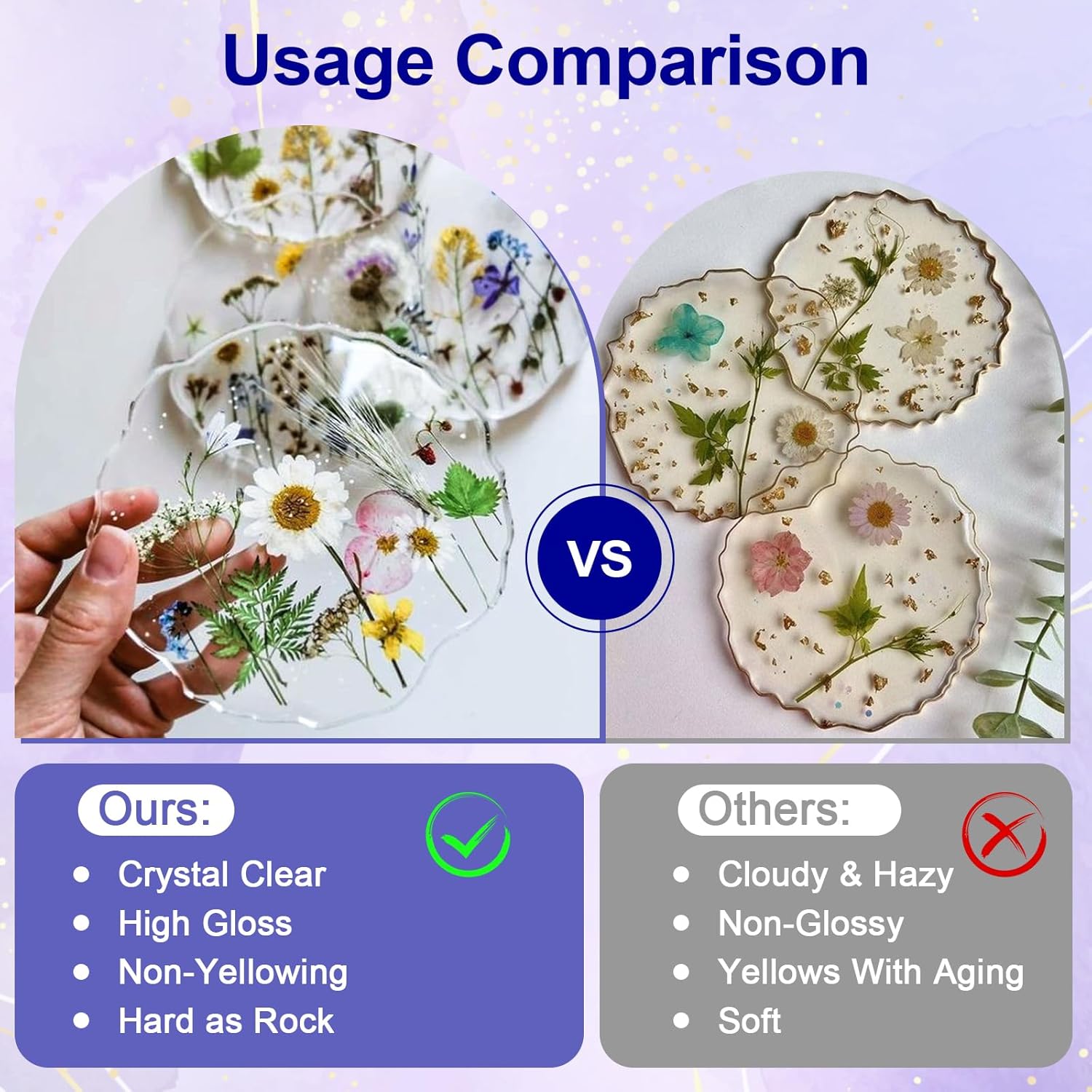 Crystal Clear Epoxy Resin Set  - Resin Art Mold review and price