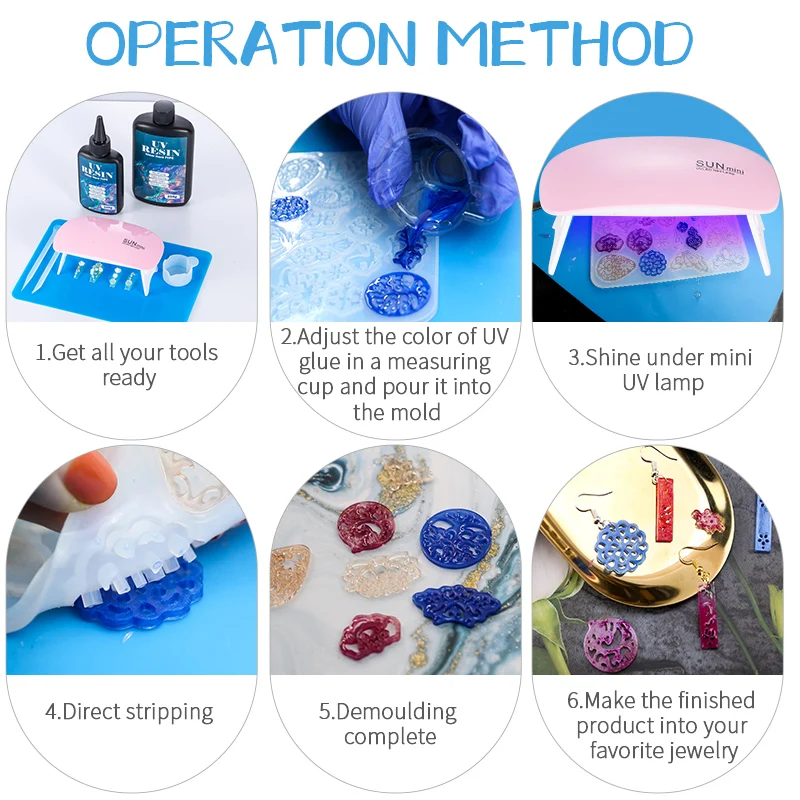 Hard UV Resin Glue Kit Fast Cu - Resin Art Things review and price