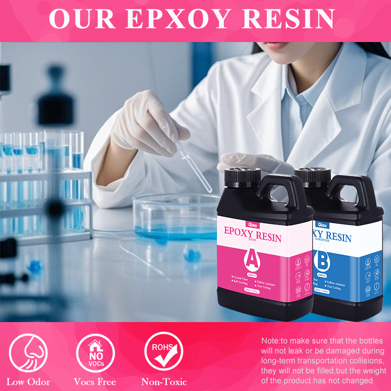 1:1 Crystal Clear Epoxy Resin  - Resin Art Table Top review and price