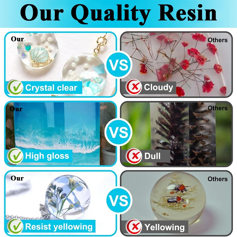 500ml/1000ml Epoxy Resin Kit C - Resin Art Mold review and price