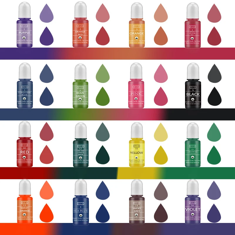 DIY Epoxy Resin Pigment Kit Ca - Resin Art Letters review and price